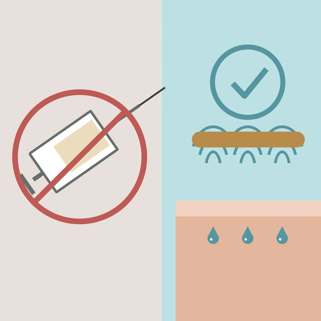 Ilustración que compara la mesoterapia con agujas, tachada, con la mesoterapia sin agujas que usa impulsos sobre la piel